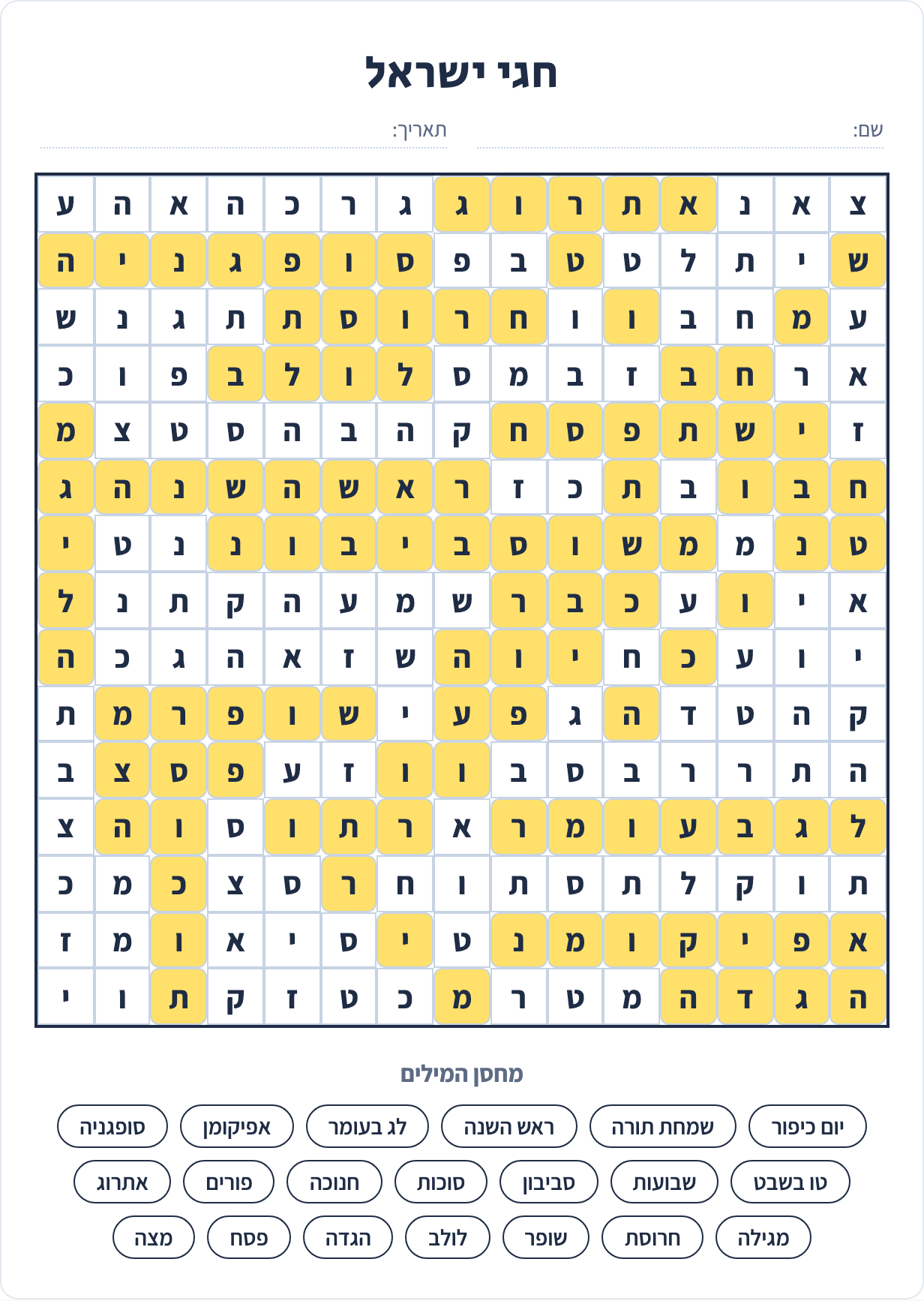 דף העבודה עם הפתרון המלא מסומן במרקר צהוב על גבי הטבלה