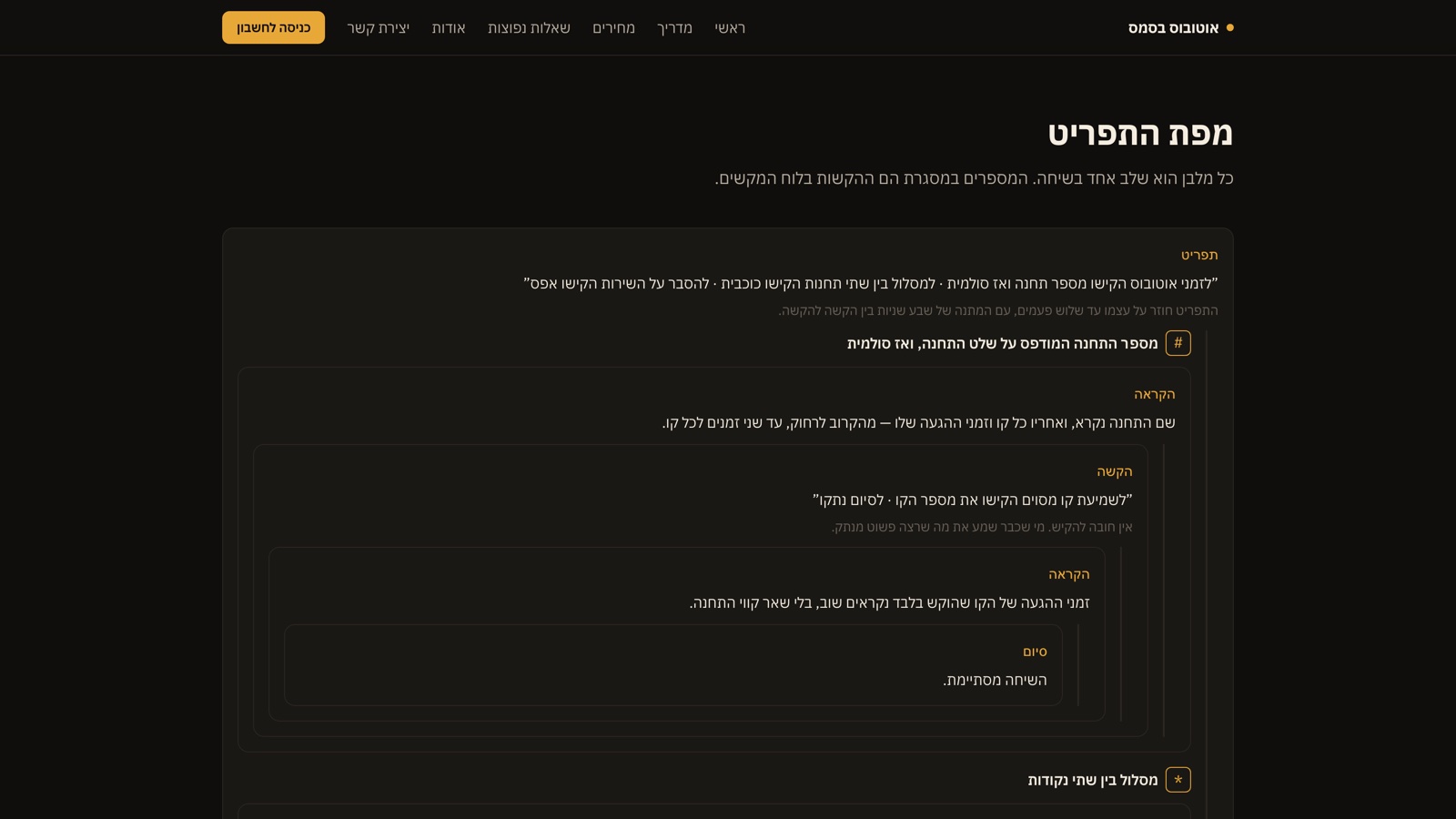מדריך הקו הקולי — תרשים עץ של תפריט ה־IVR עם כל ההקשות והמסלולים בשיחה